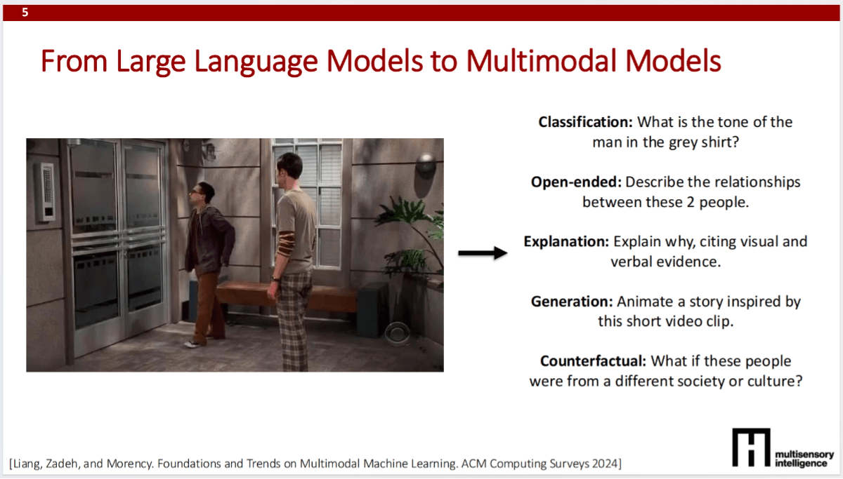 MIT OpenCourse: How to Do Anything with AI