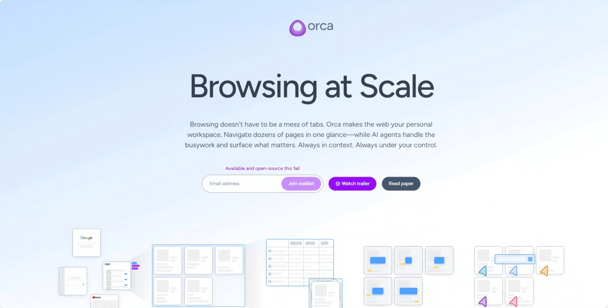 Orca – An Agent Browser Developed by UCSD