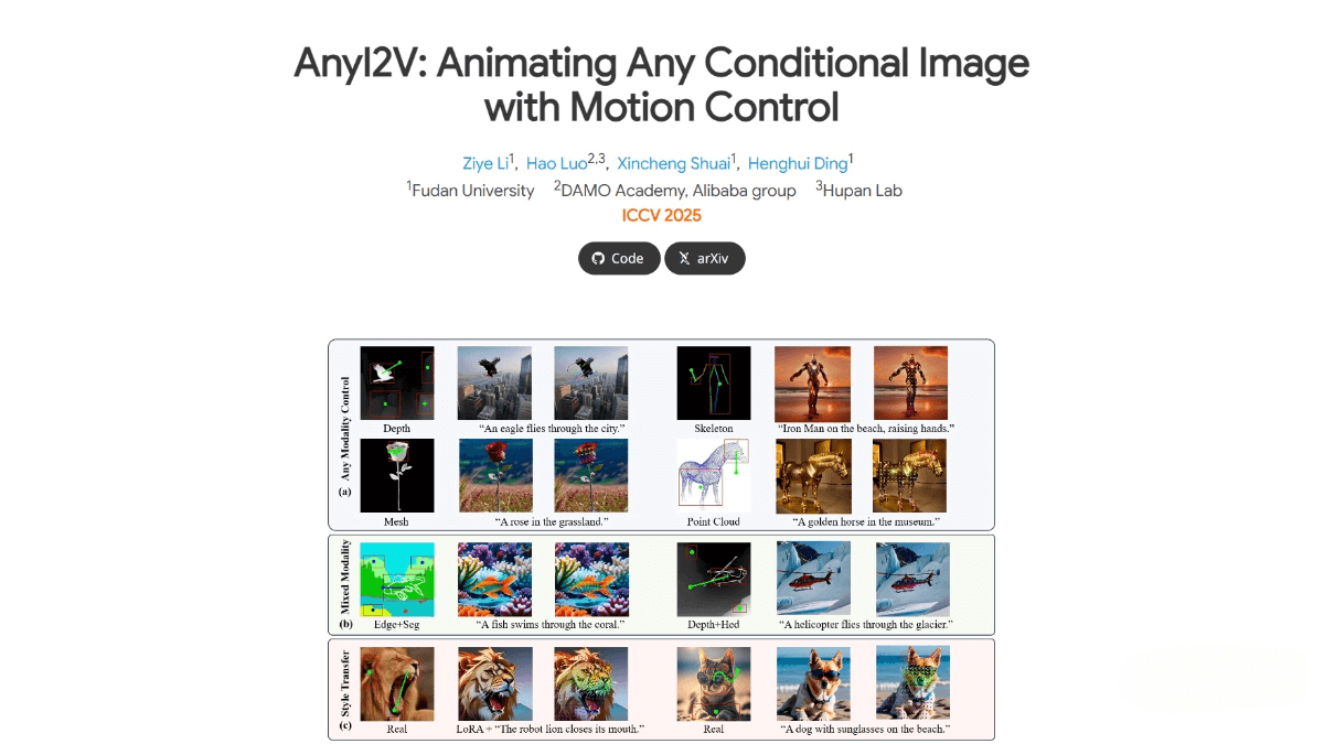 AnyI2V – An Image-to-Animation Generation Framework Launched by Fudan University in Collaboration with Alibaba DAMO Academy and Others