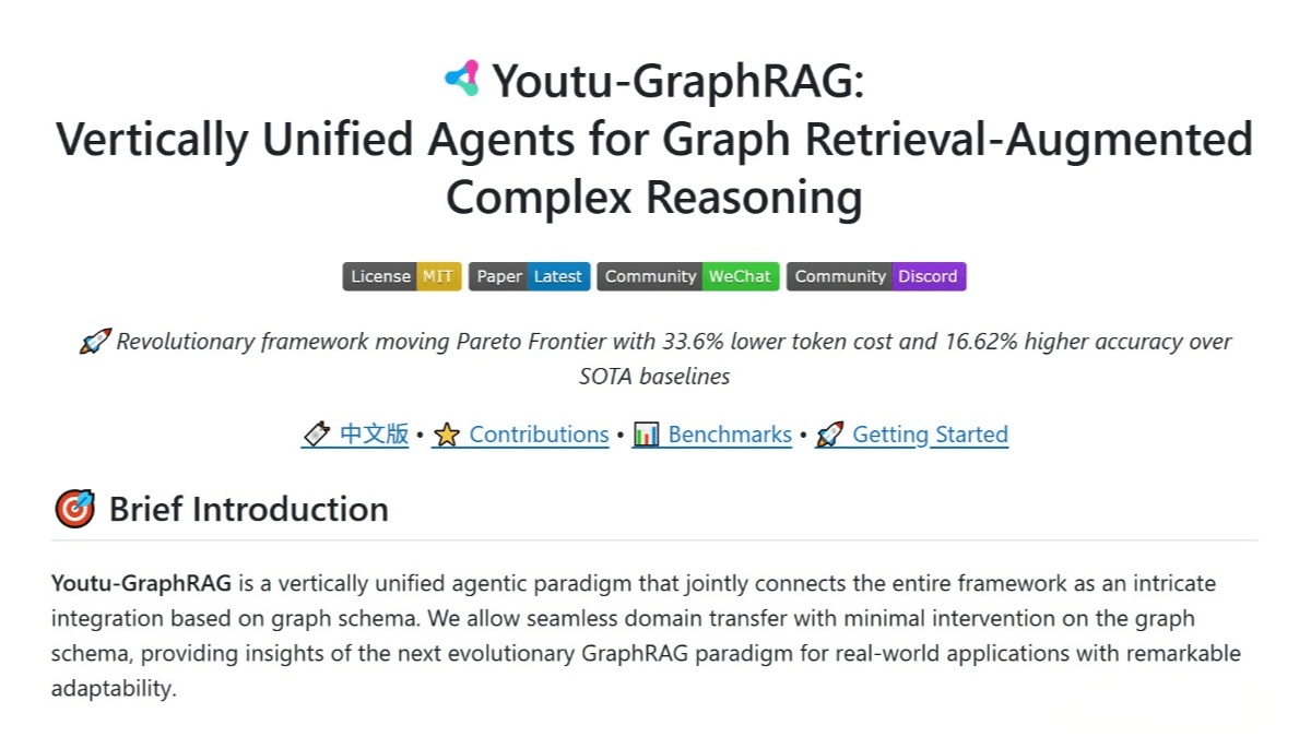 Youtu-GraphRAG – A Graph-Retrieval-Augmented Generation Framework Open-Sourced by Tencent Youtu Lab