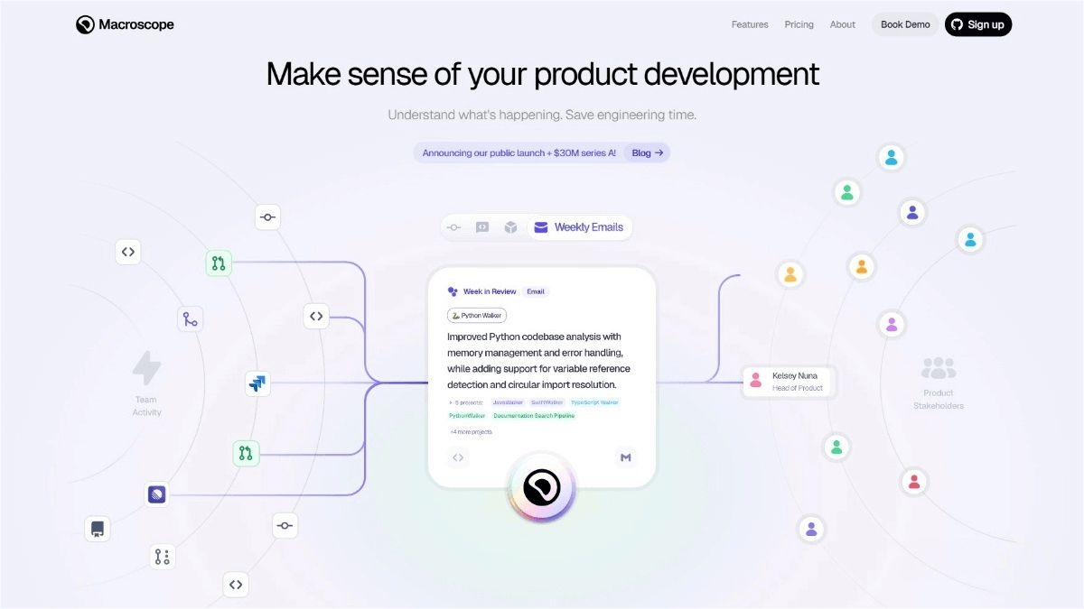Macroscope – AI Code Comprehension and Repair Tool, Automatically Summarizes Project Progress