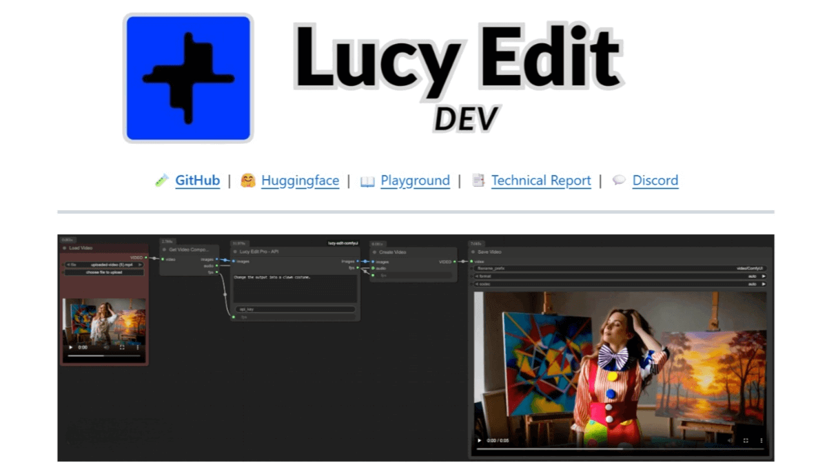 Lucy Edit Dev – Decart AI’s open-source text-instruction-based video editing model