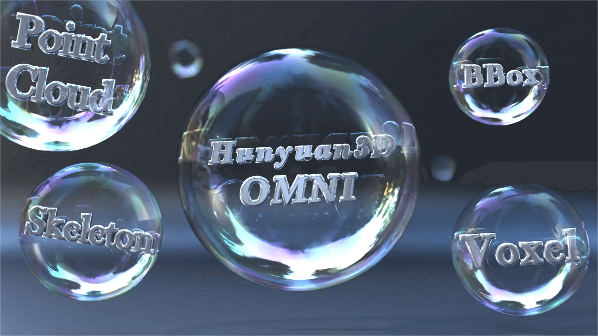 Hunyuan 3D-Omni – A 3D Asset Generation Framework by Tencent Hunyuan