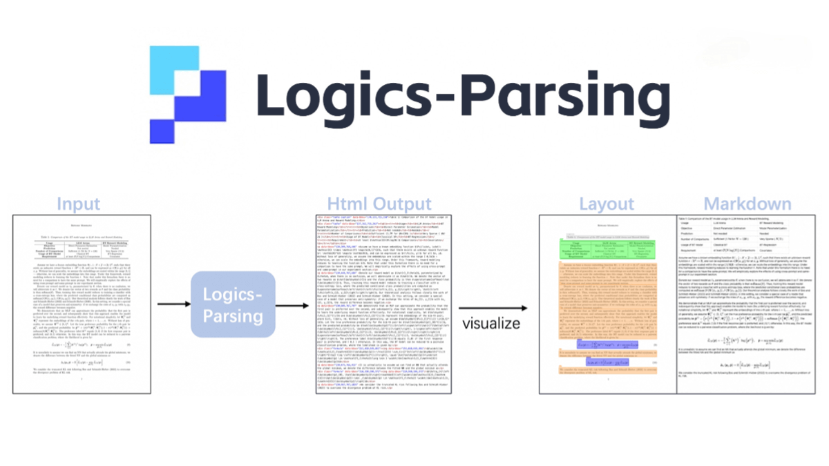 Logics-Parsing – An End-to-End Document Parsing Model Open-Sourced by Alibaba