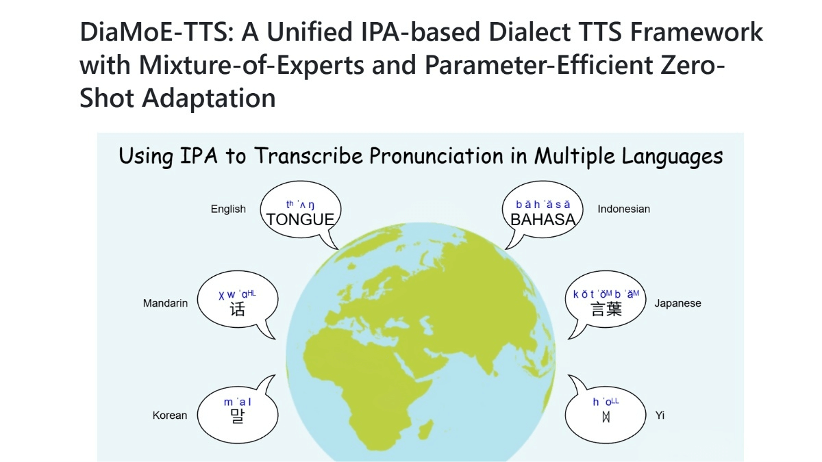 DiaMoE-TTS – a multi-dialect TTS framework open-sourced by Tsinghua University in collaboration with Giant Network