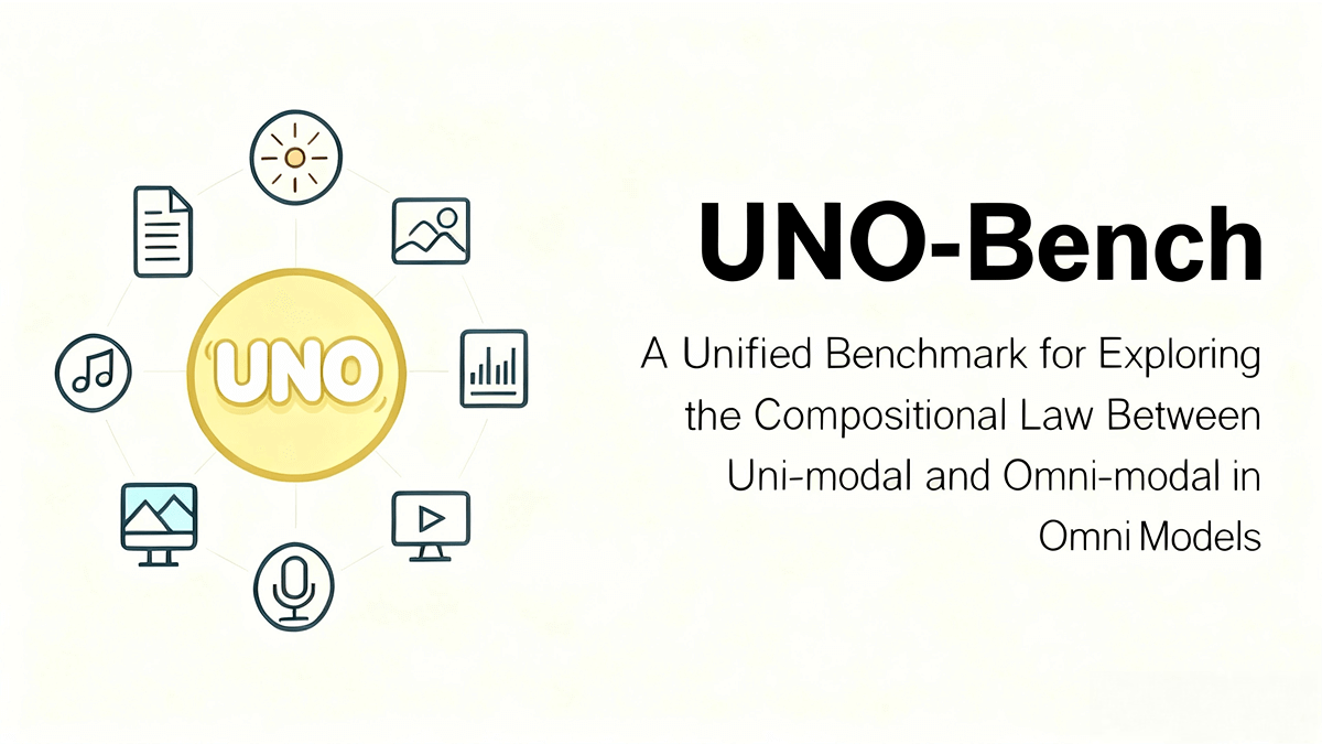 UNO-Bench – An Omni-Modal Large Model Evaluation Benchmark Released by Meituan LongCat
