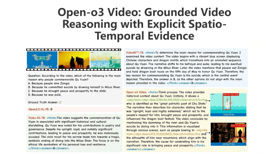 Open-o3 Video – A video reasoning model open-sourced jointly by Peking University and ByteDance