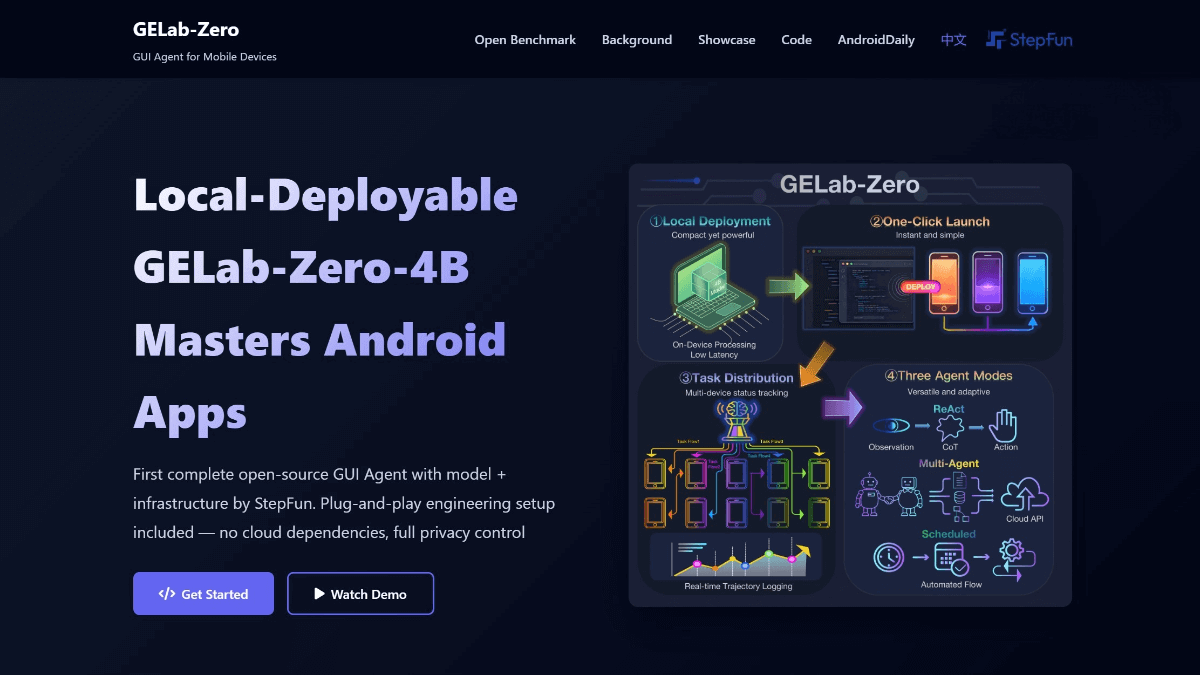 GELab-Zero is a GUI agent model open-sourced by StepAI (Jieyue Xingchen)