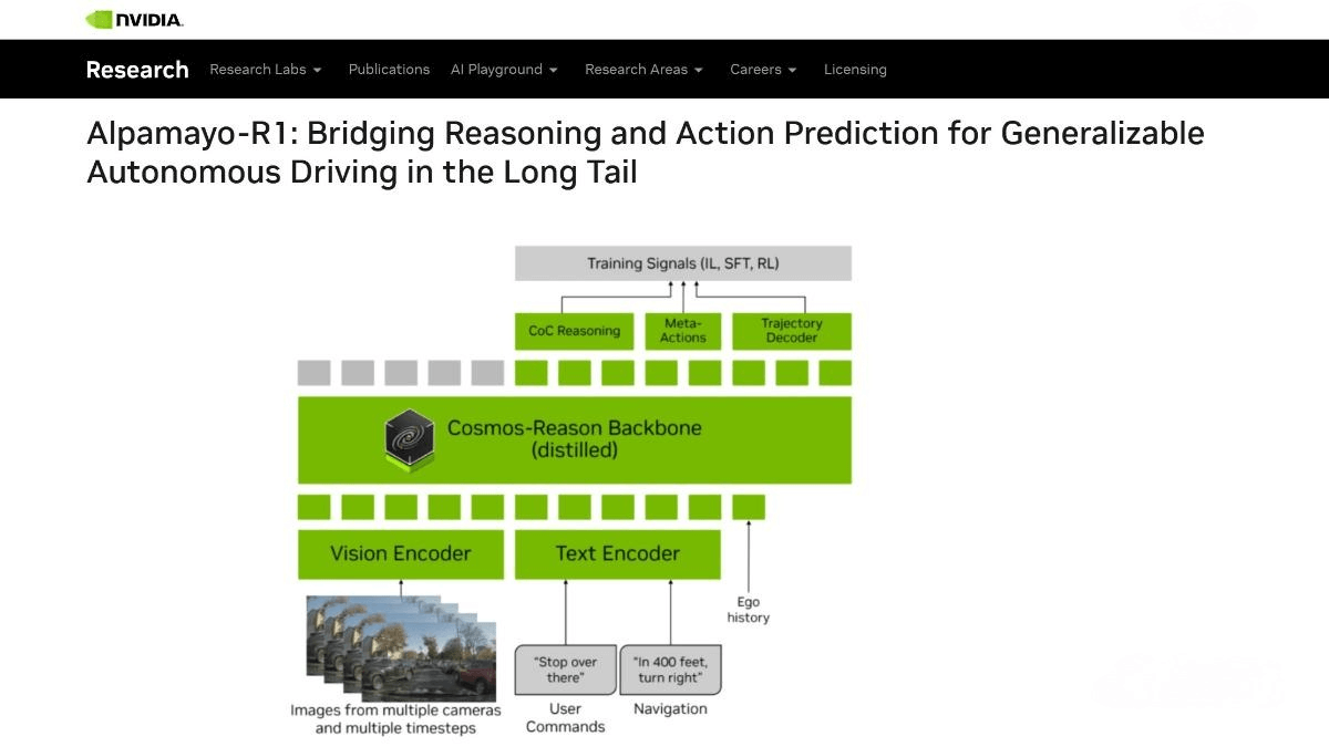 Alpamayo-R1 — NVIDIA’s inference-version Vision-Language-Action model